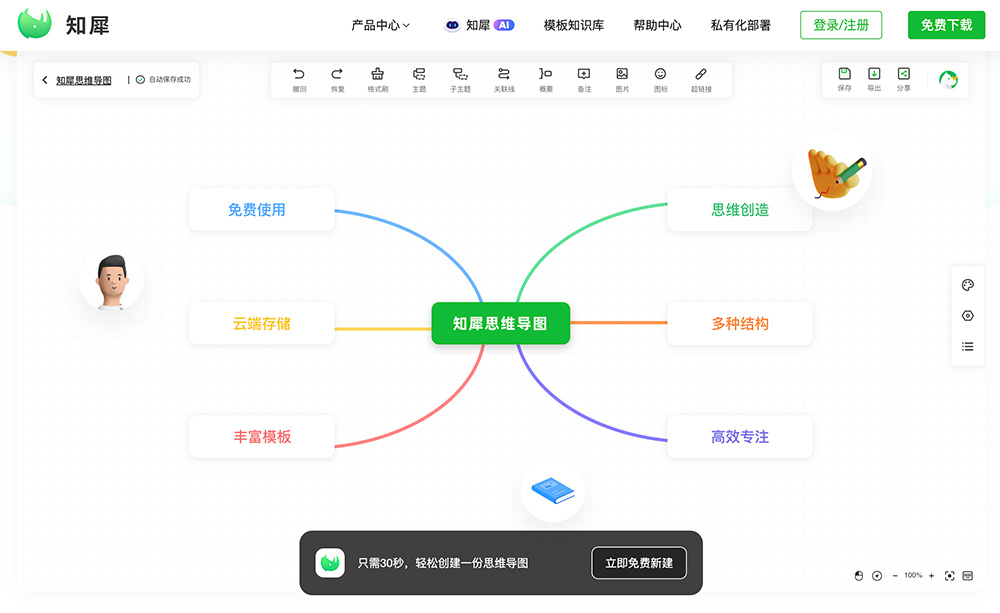 知犀思维导图